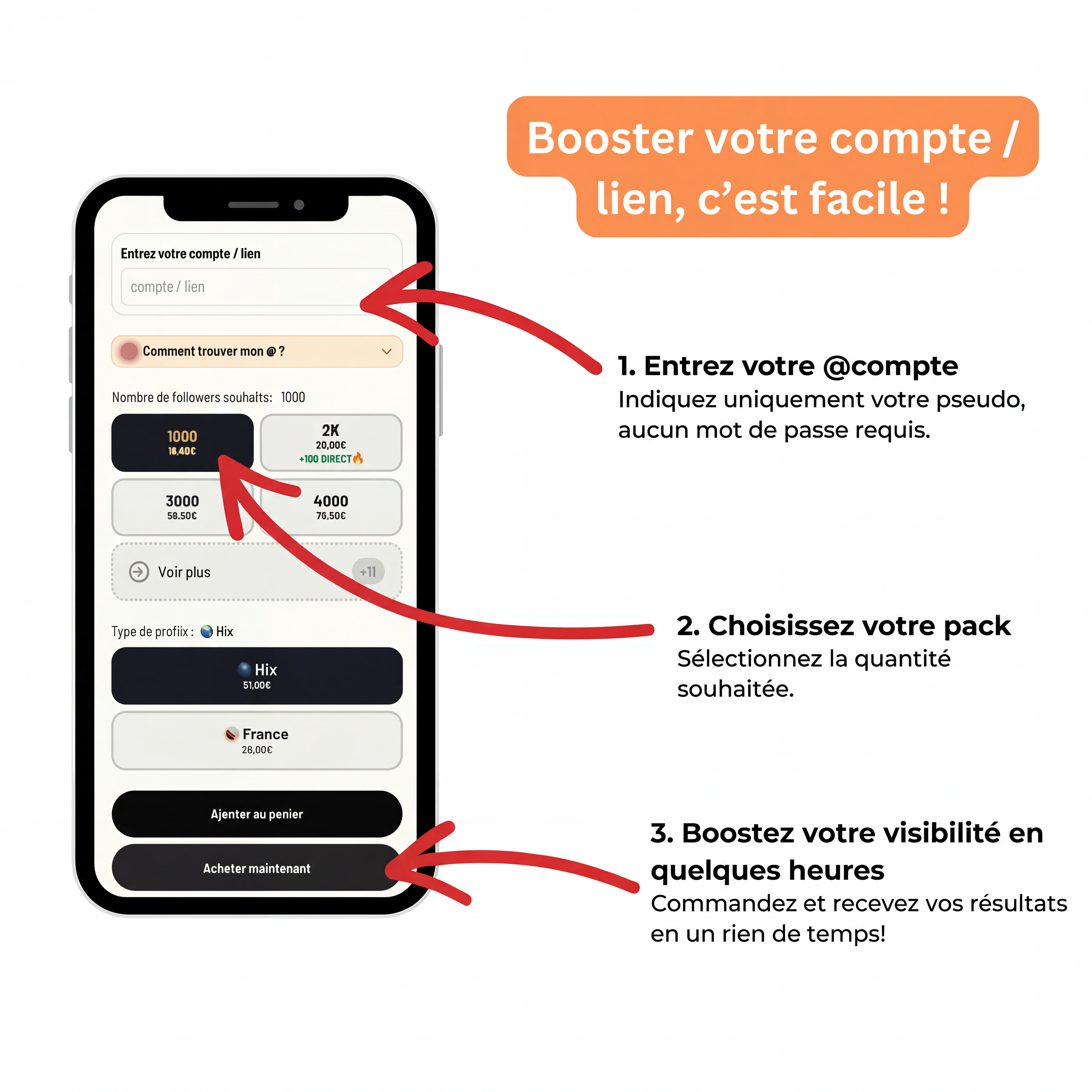 Abonnés X / Twitter.